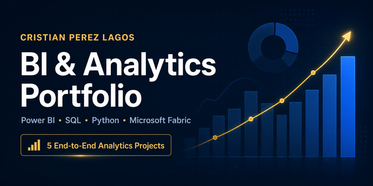 GitHub - cristian17pl/cl-data-analyst-portfolio: Multi-project data ...