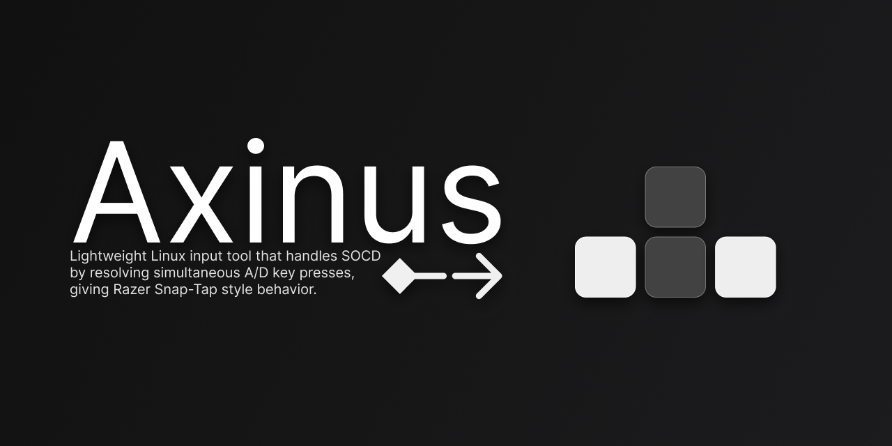 Axinus