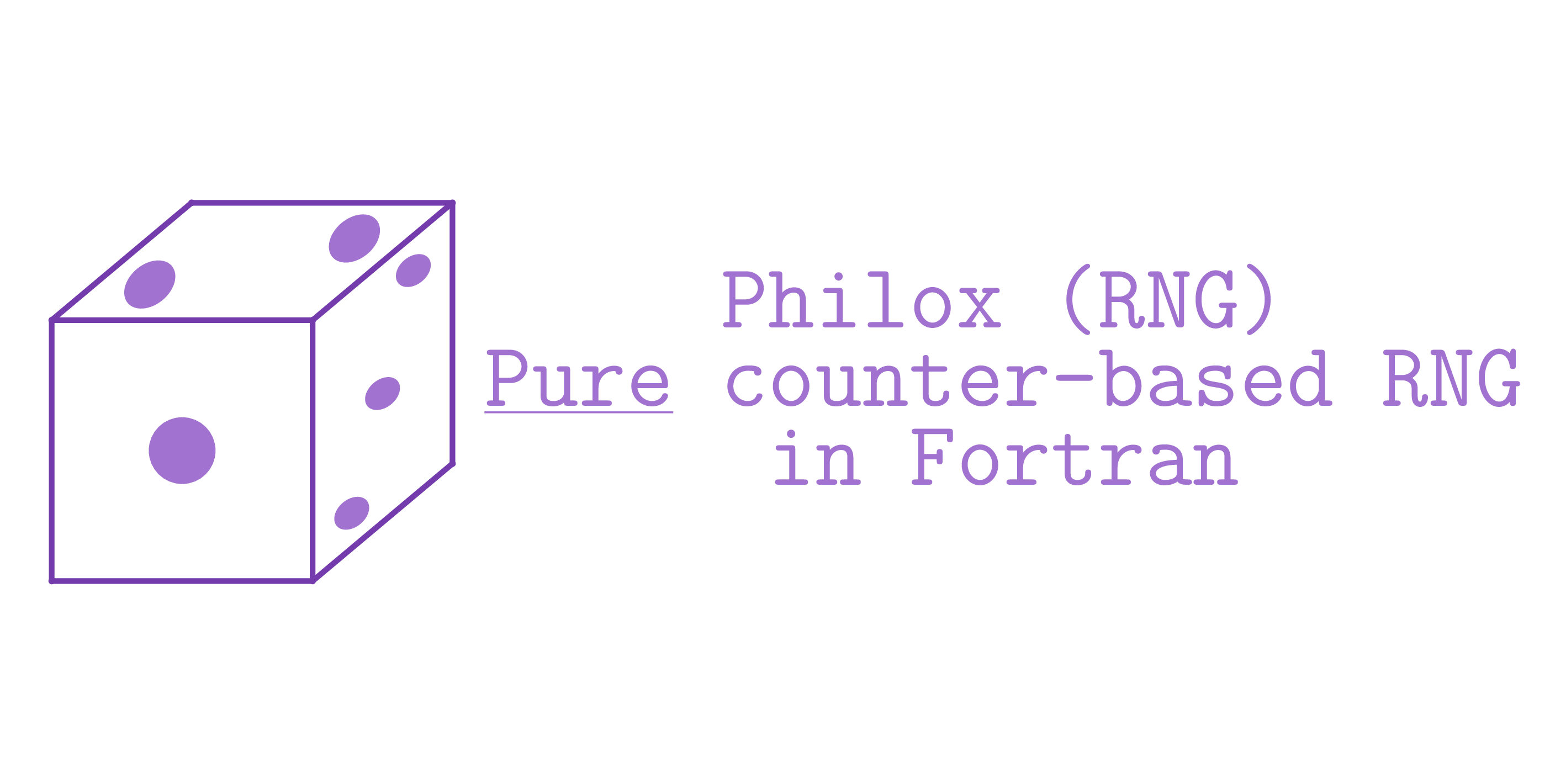 Philox_Fortran