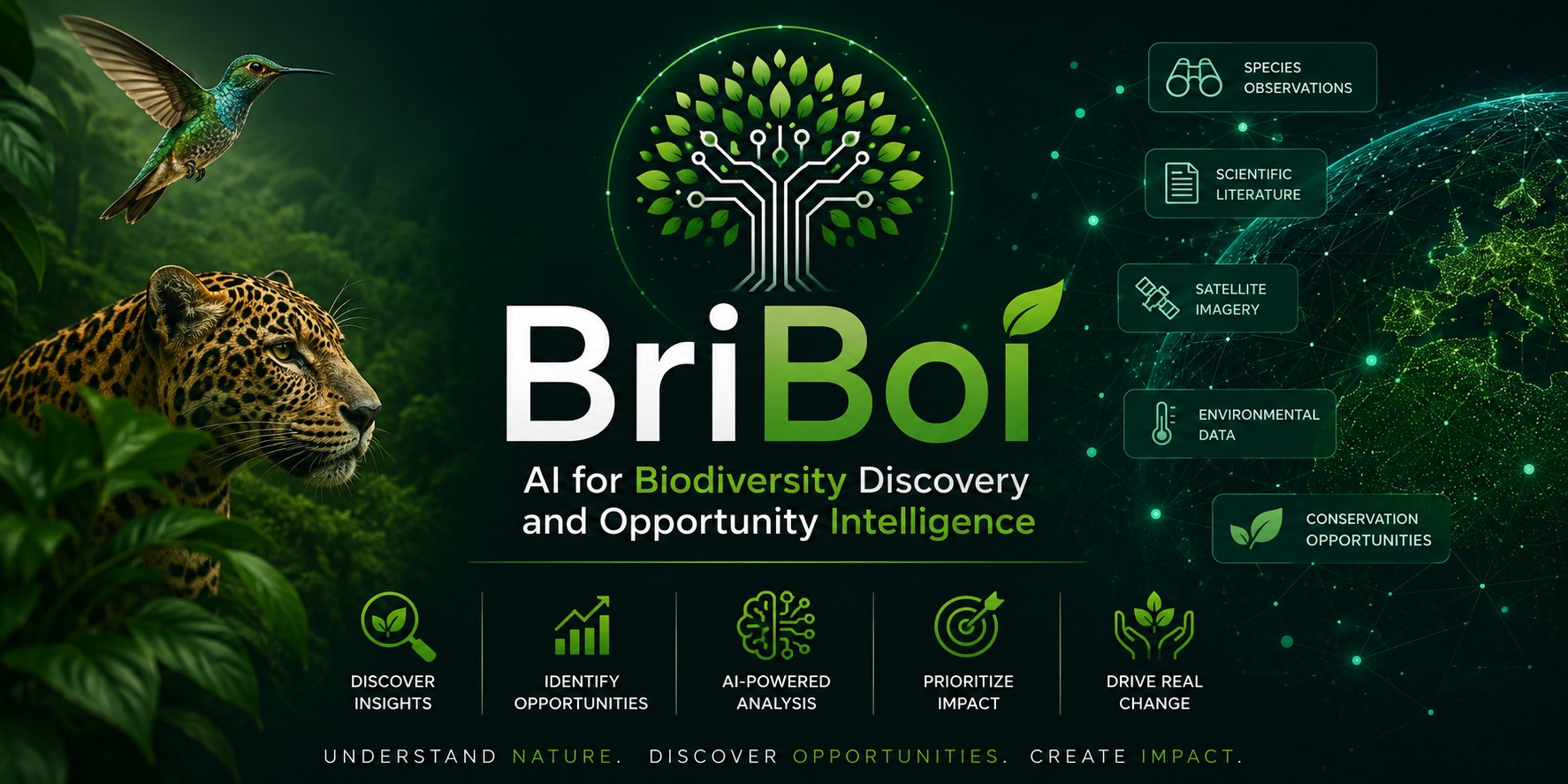 GitHub - gcjordi/BriBoi: AI-powered platform for biodiversity discovery ...