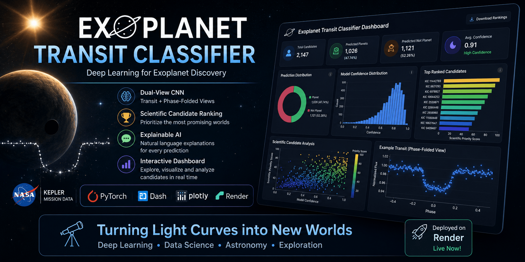 exoplanet-transit-classifier