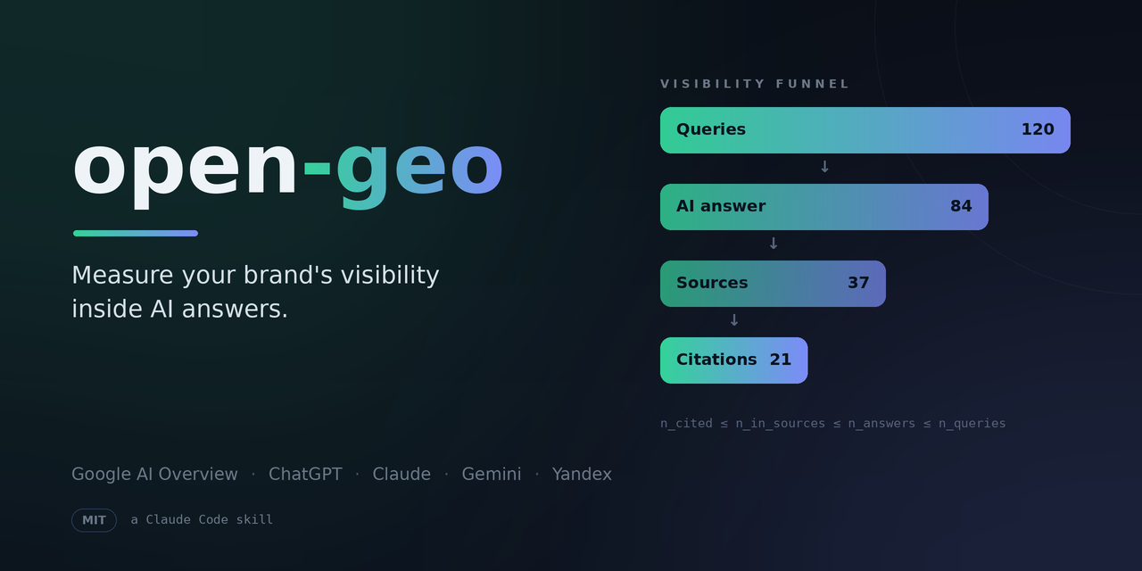 open-geo