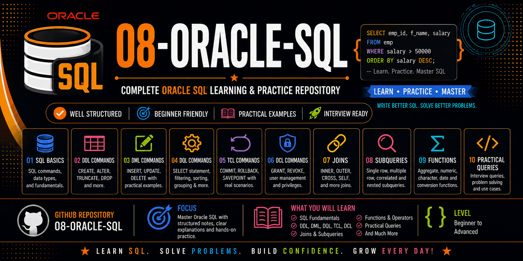 08-Oracle-SQL
