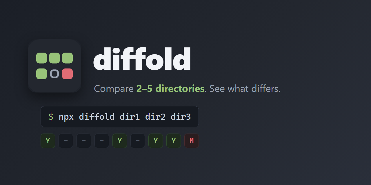 diffold