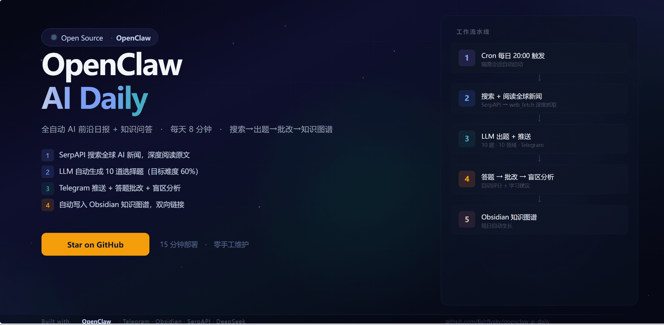 openclaw-ai-daily