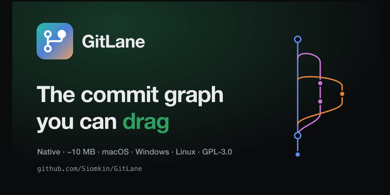 GitLane