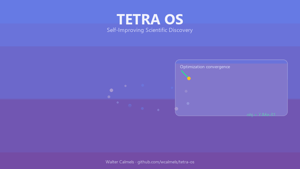 tetra-os