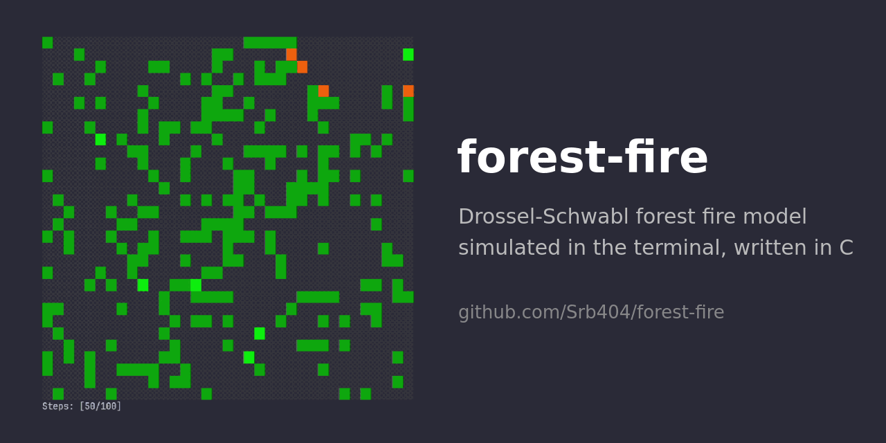 forest-fire