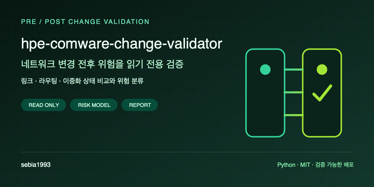 hpe-comware-change-validator