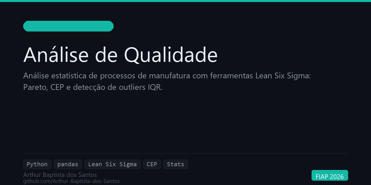 analise-qualidade