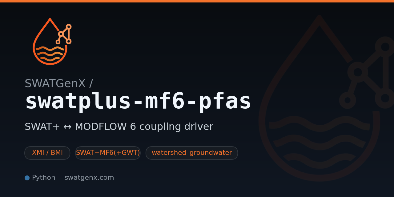 swatplus-mf6-pfas