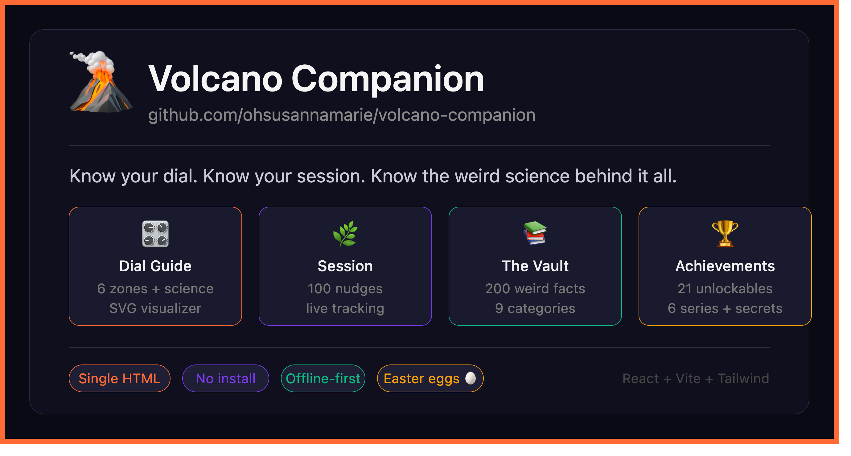 volcano-companion
