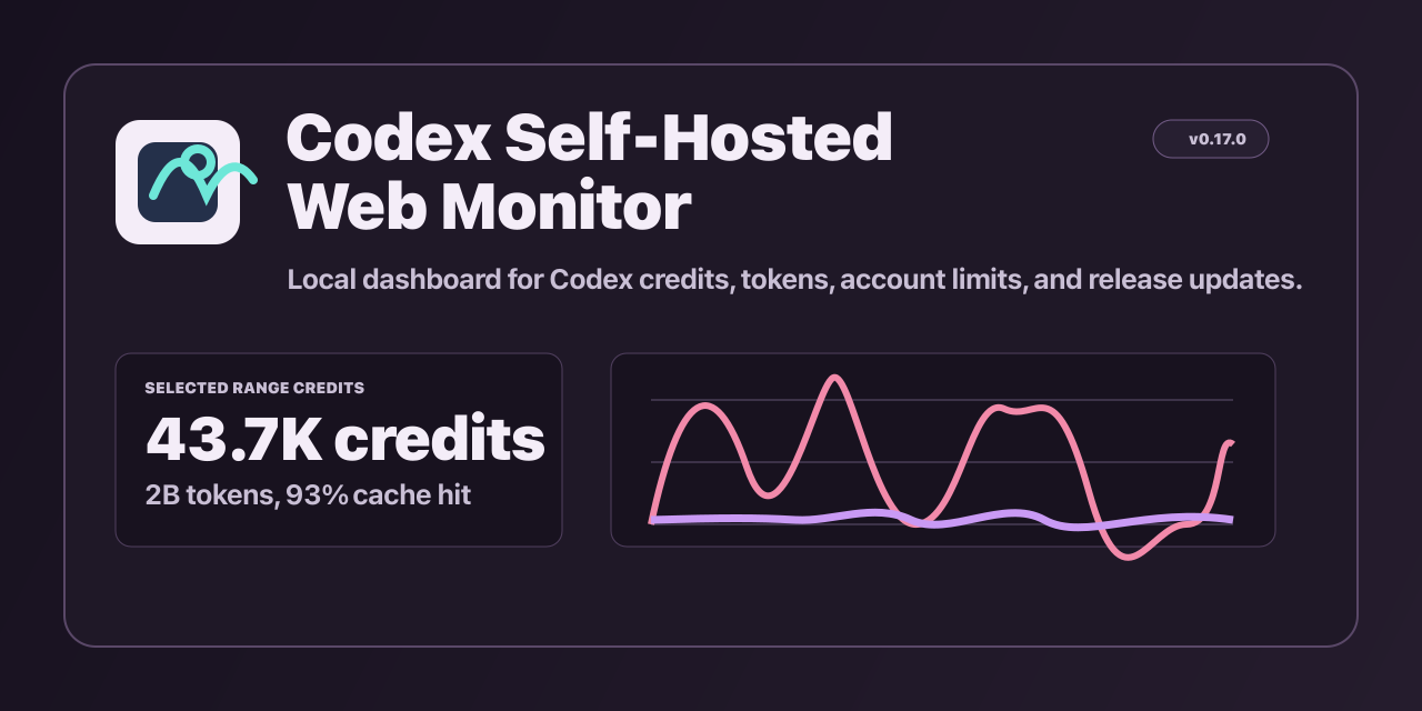 codex-self-hosted-web-monitor