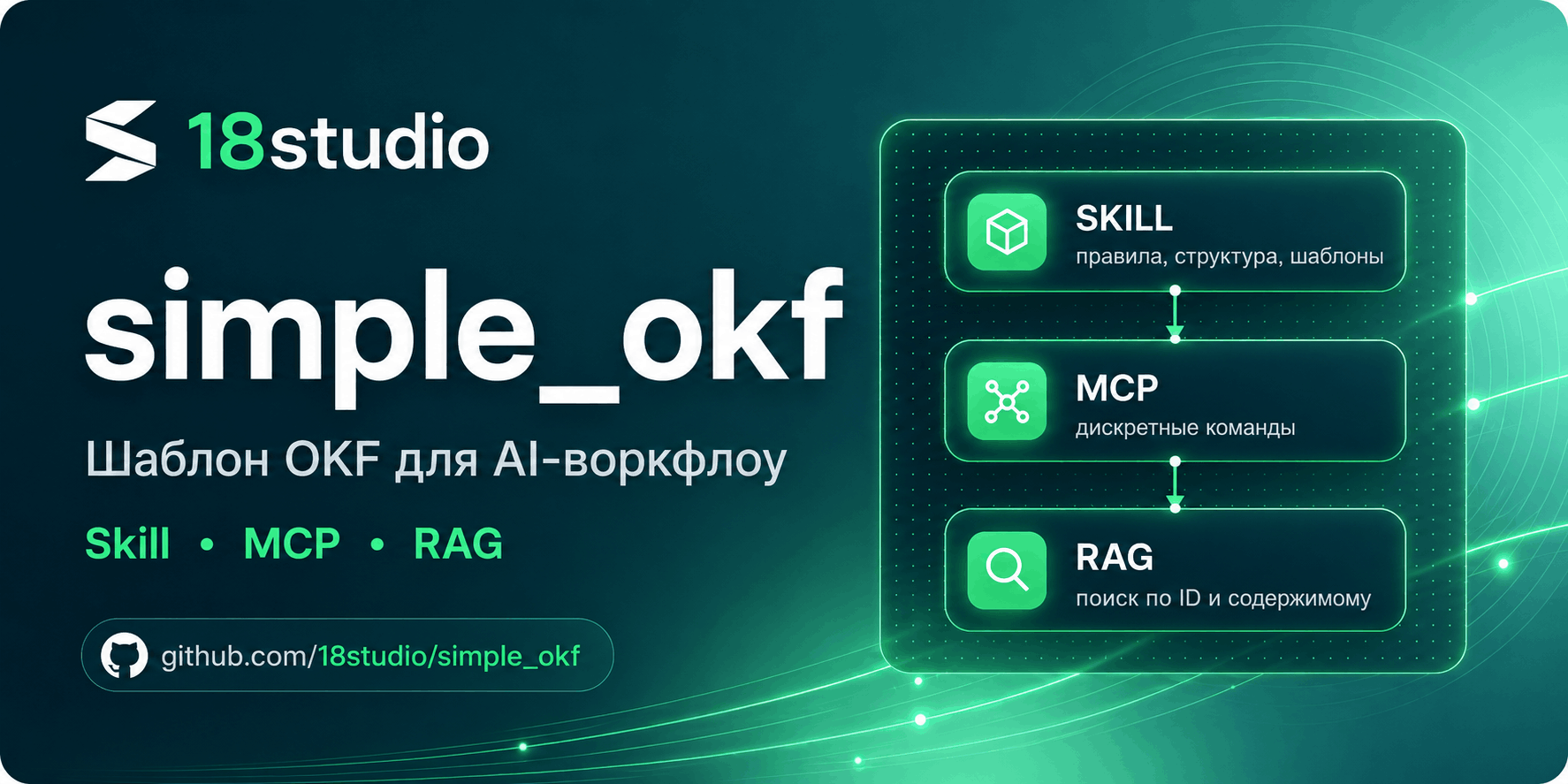 simple_okf