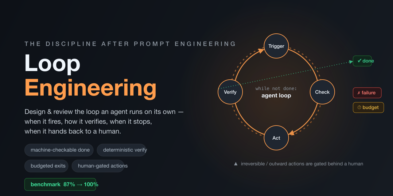 loop-engineering