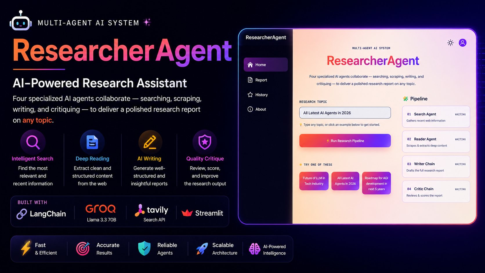 Multi-Agent-Research-System-using-Langchain