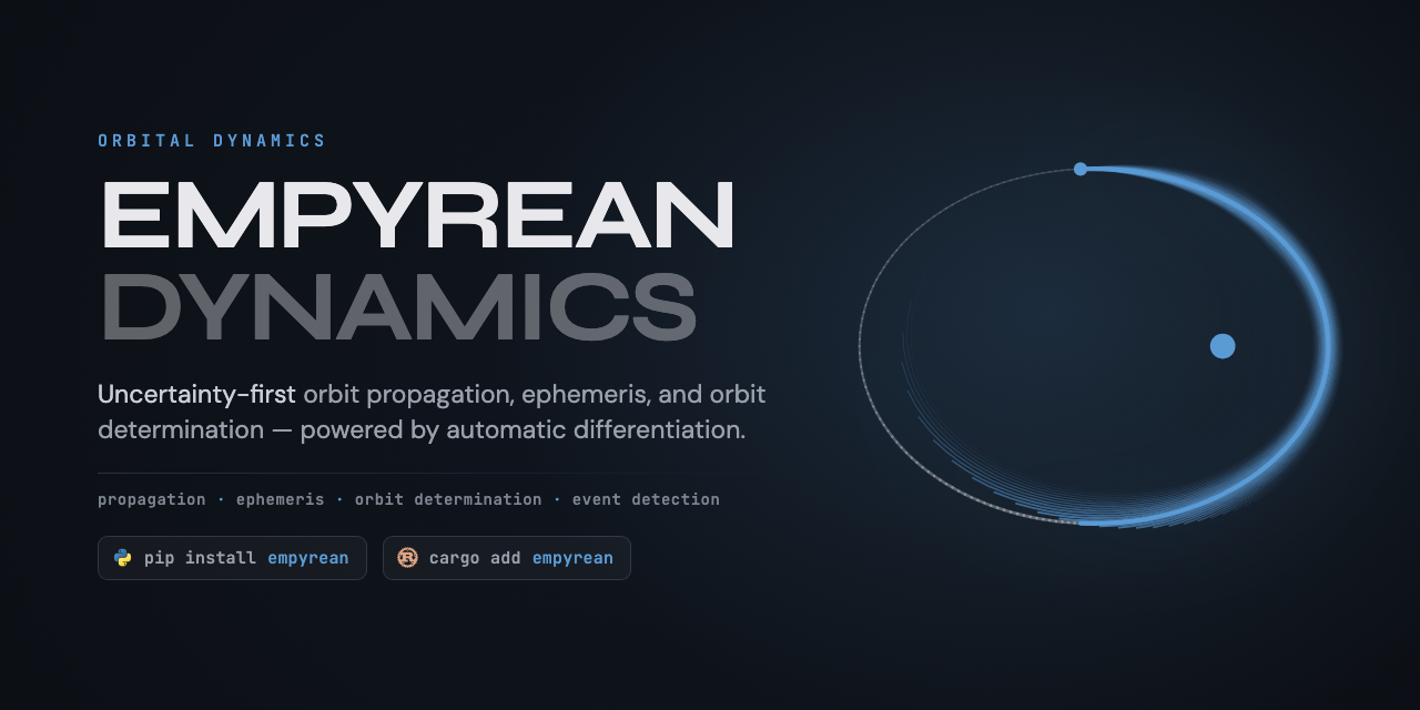 empyrean
