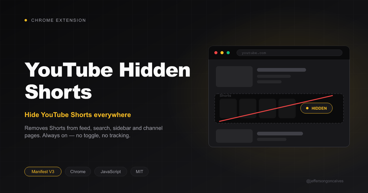 youtube-hidden-shorts