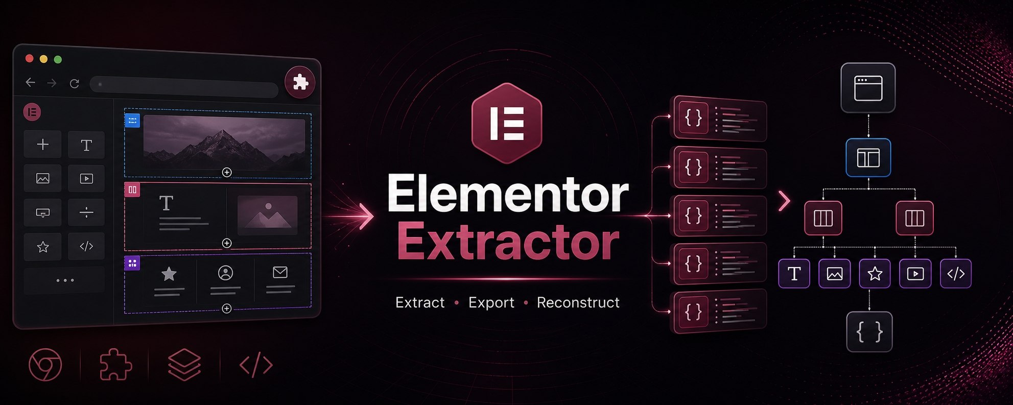 ElementCopy