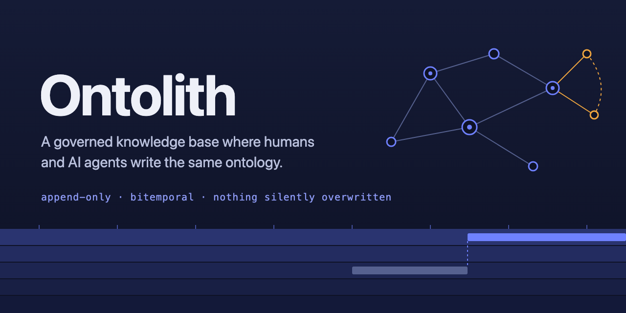 ontolith