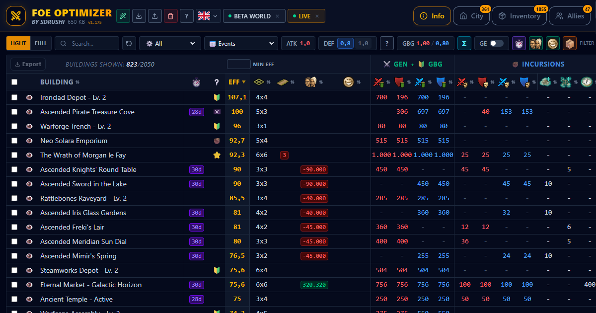 foe-optimizer