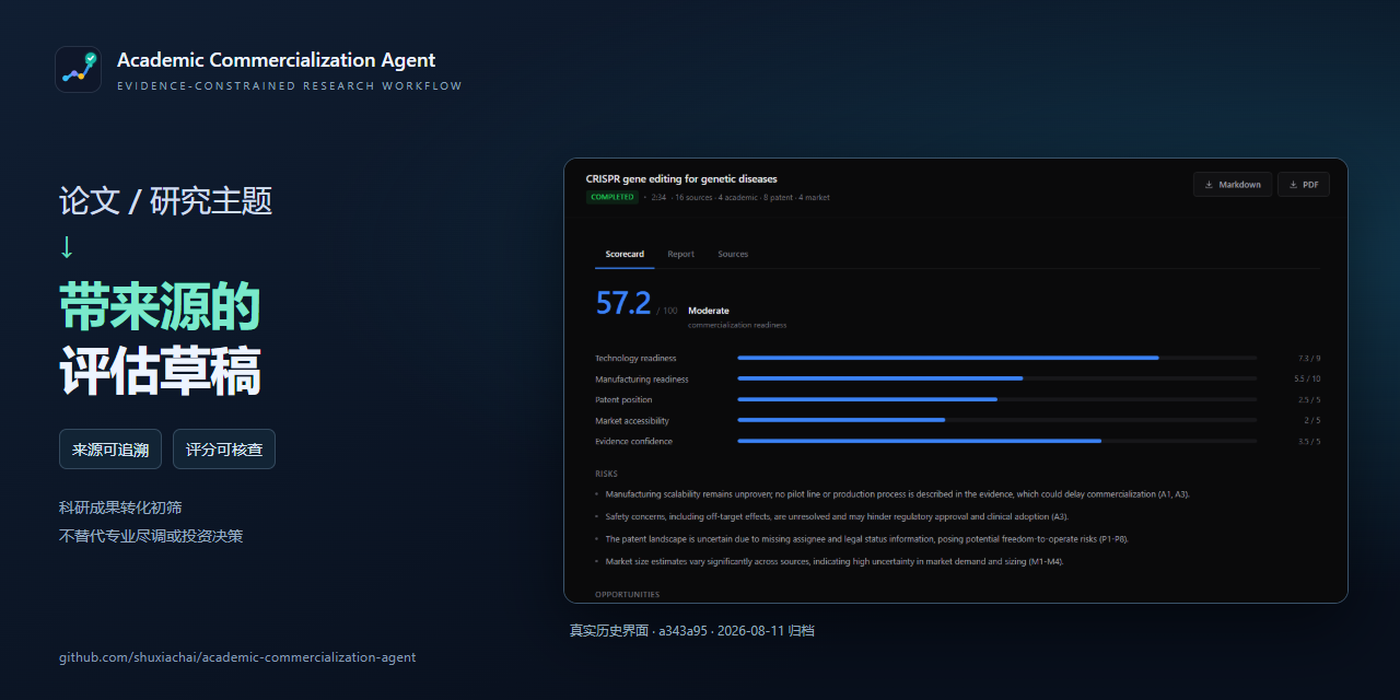 academic-commercialization-agent