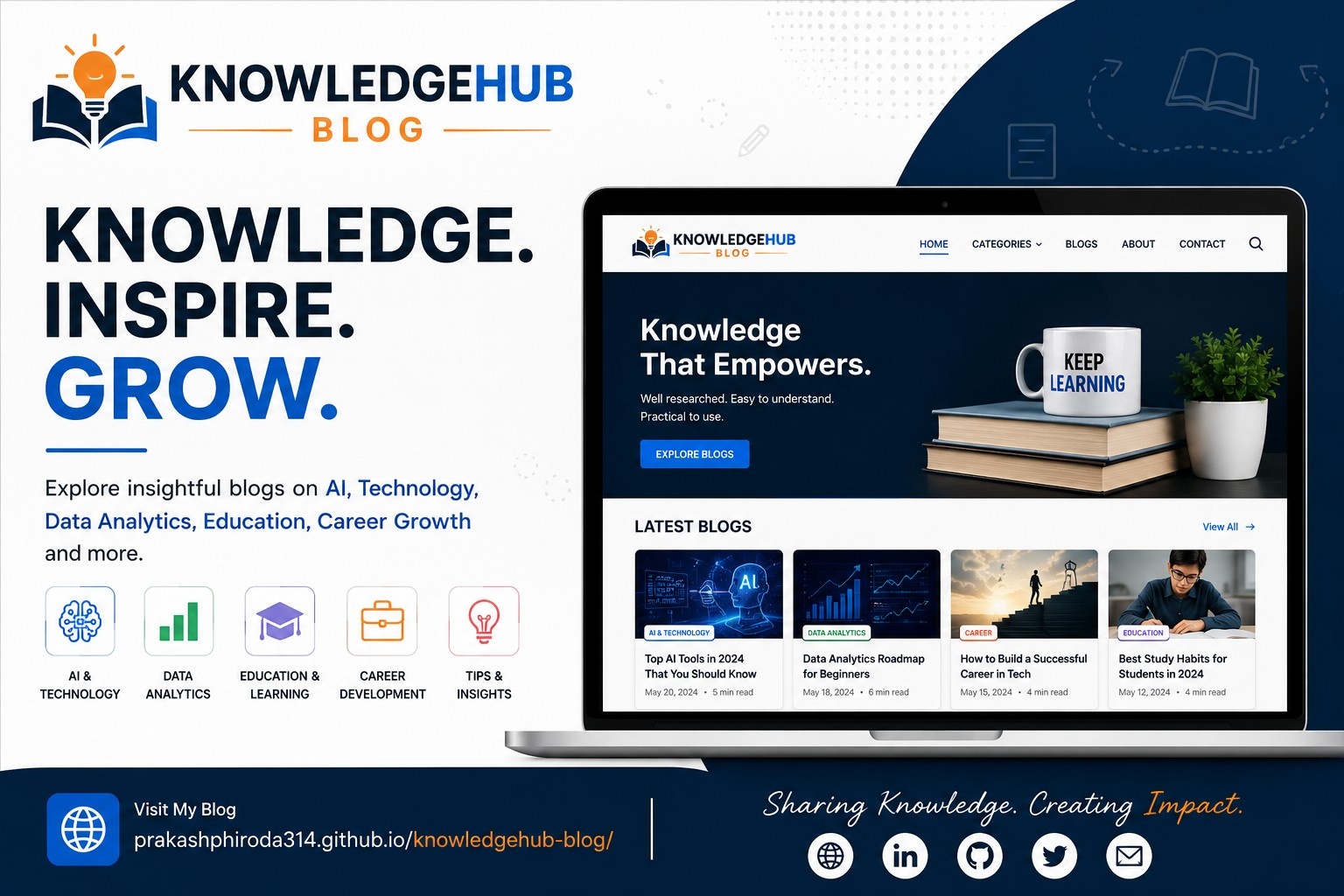 knowledgehub-blog