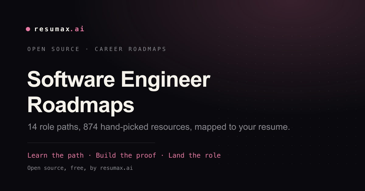 software-engineer-roadmaps
