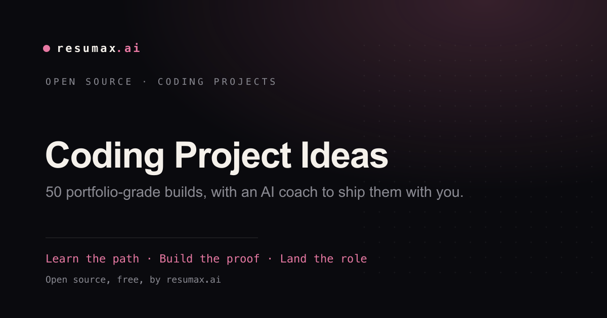 coding-project-ideas