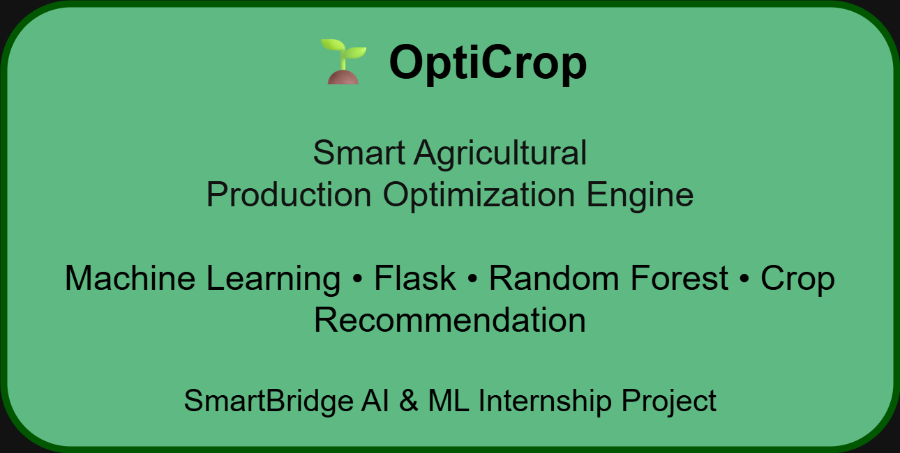 GitHub - Mohammed-Sadia-Rahmatunnisa/OptiCrop: AI-powered Crop ...