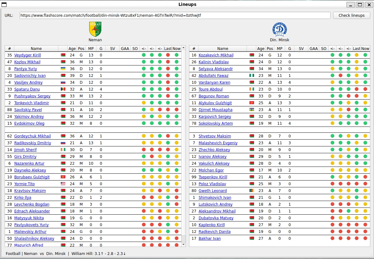flashscore-lineups
