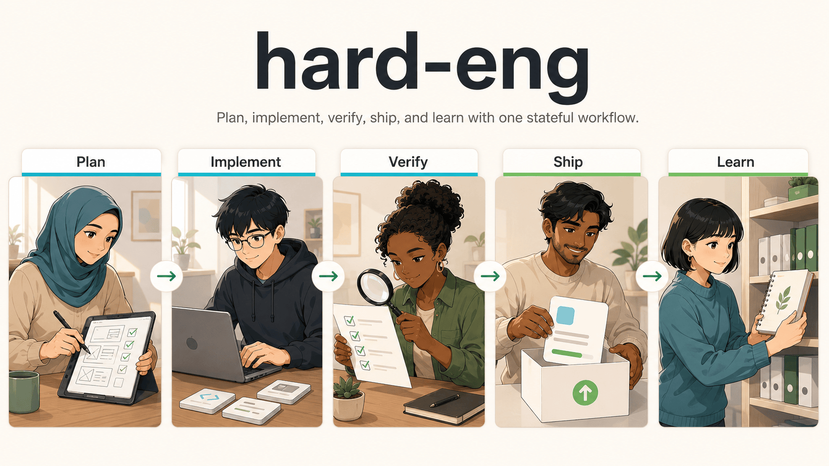 hard-eng