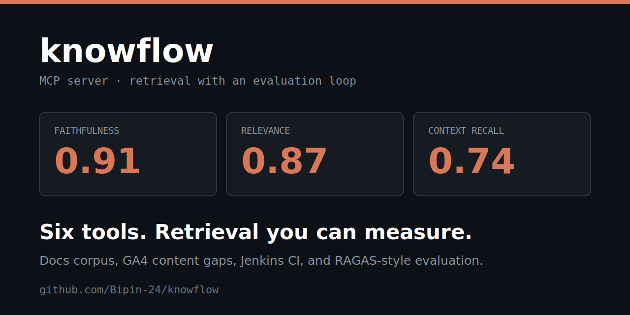 knowflow