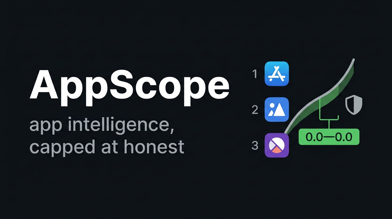 open-app-intel