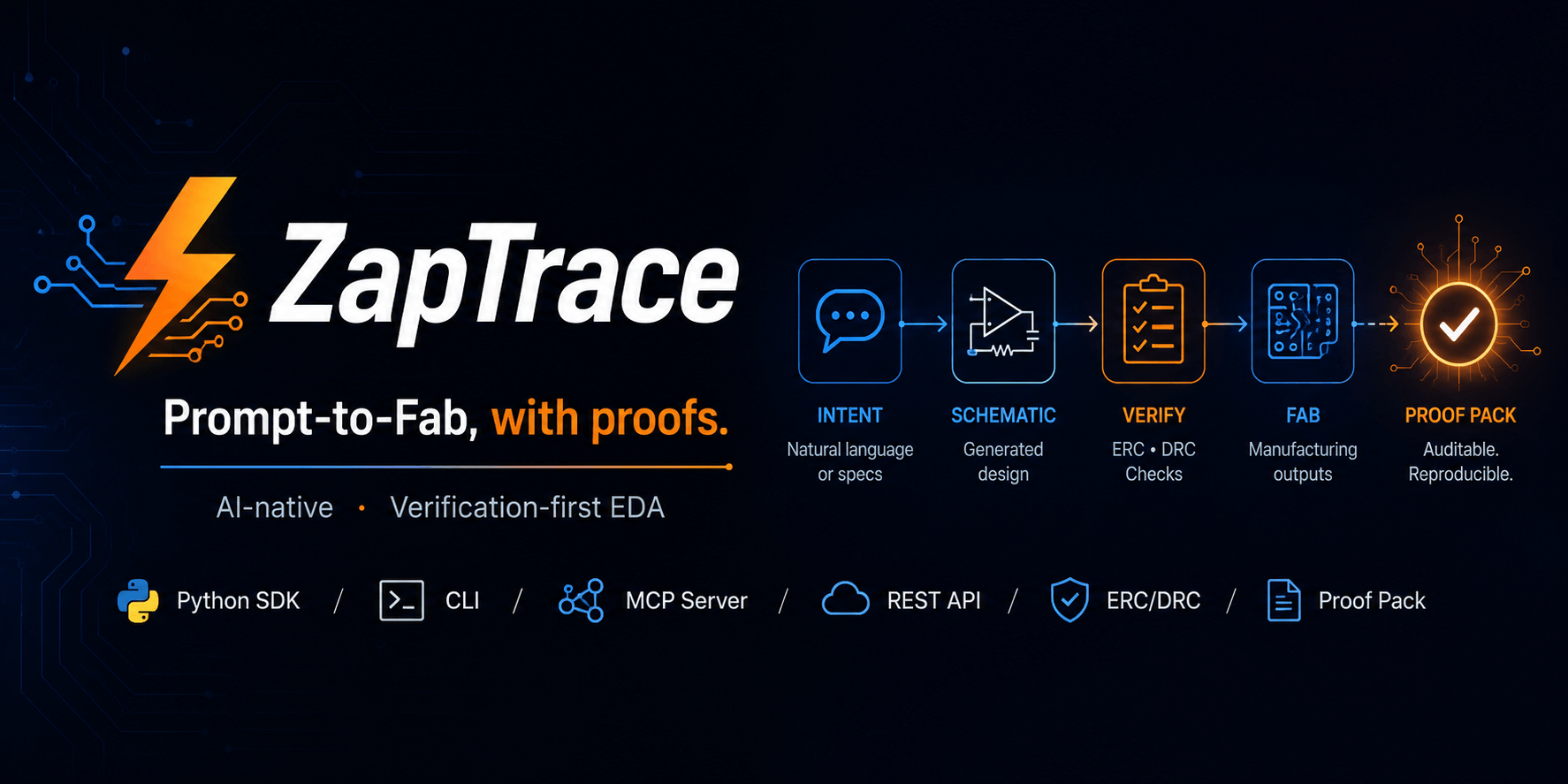 zaptrace