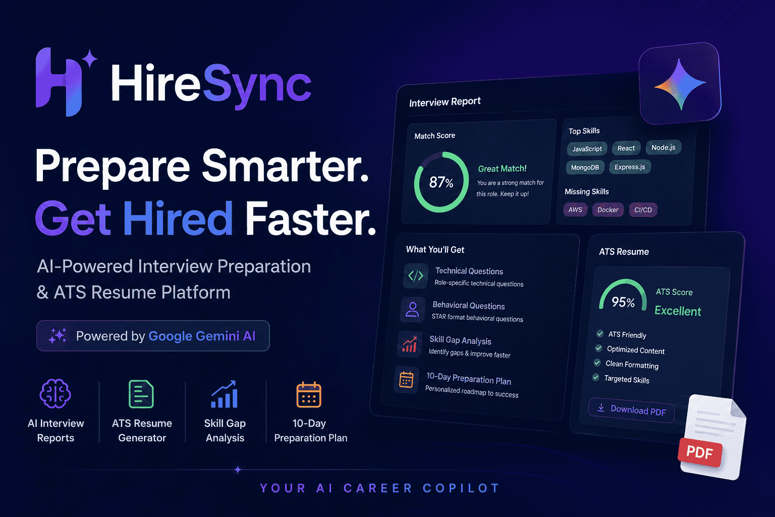 HireSync