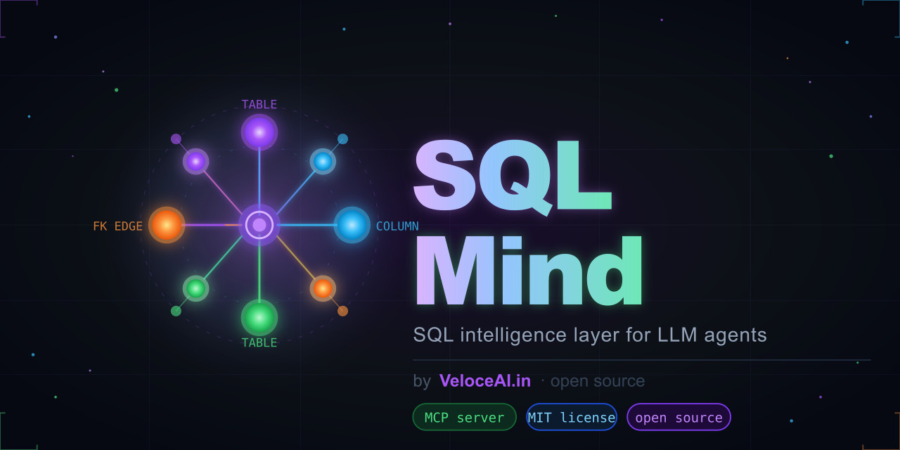 sqlmind