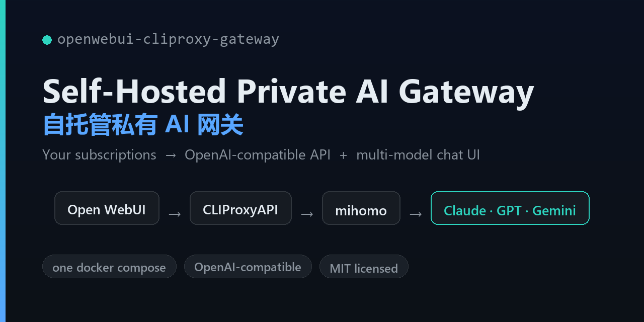 openwebui-cliproxy-gateway