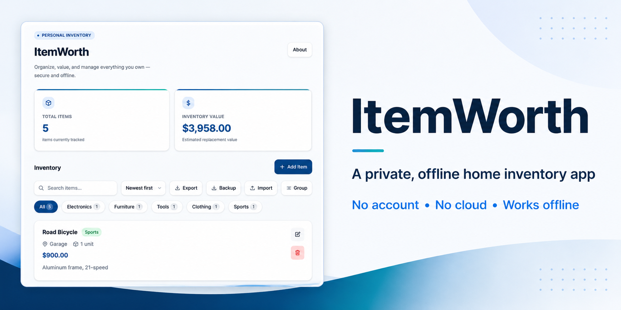 ItemWorth