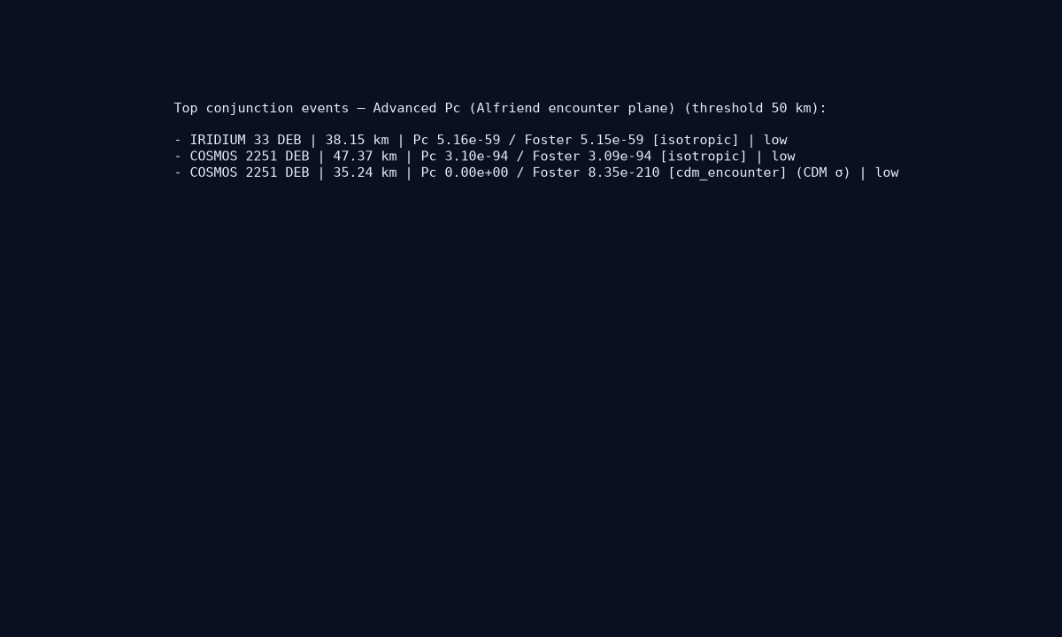 conjunction-alert-simulator