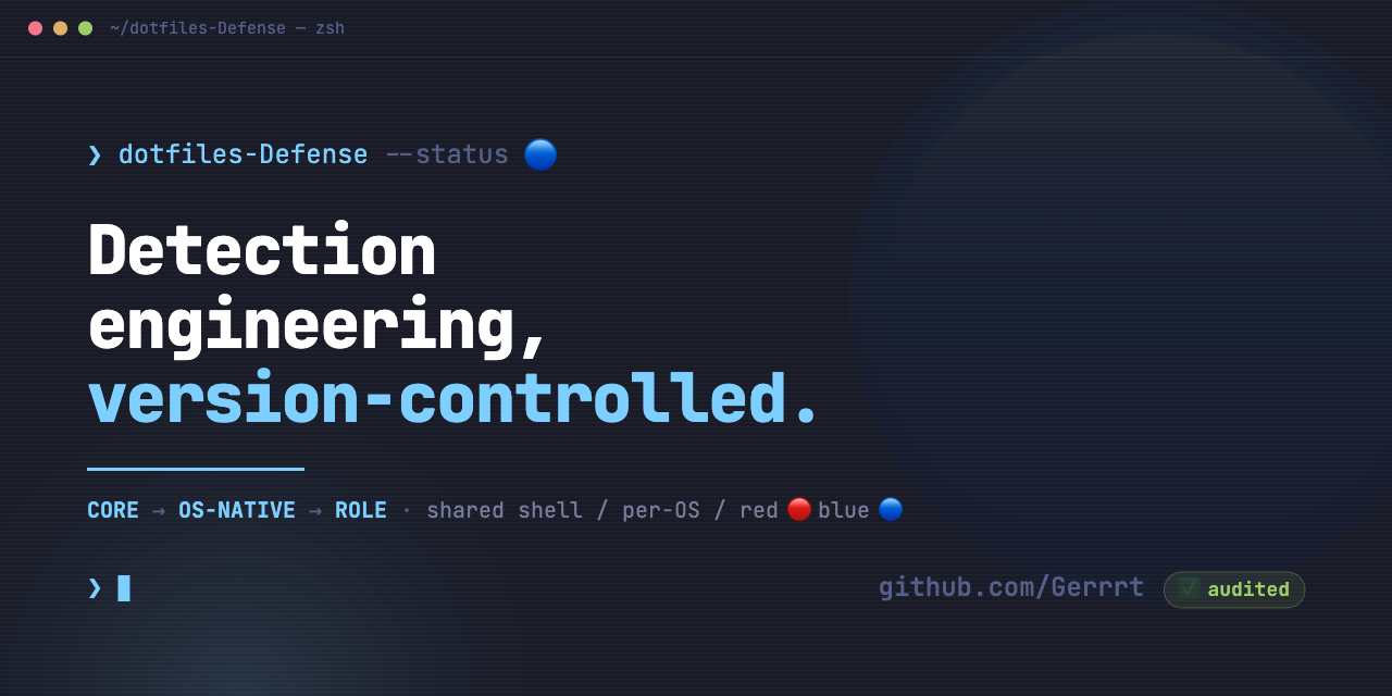 dotfiles-Defense
