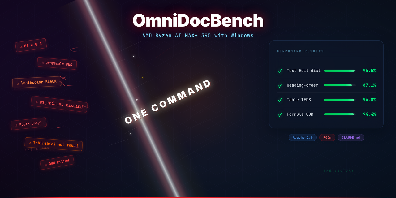 omnidocbench-amd-windows