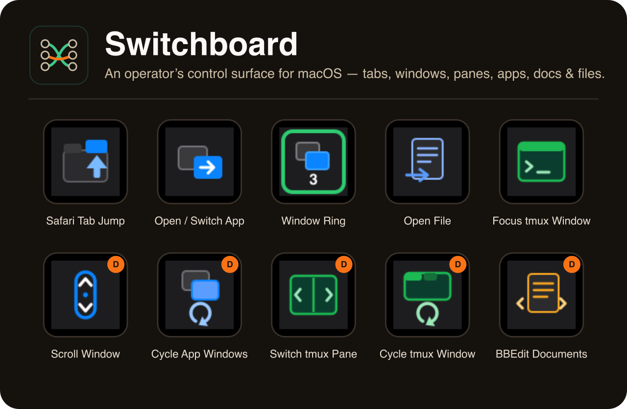 switchboard-streamdeck