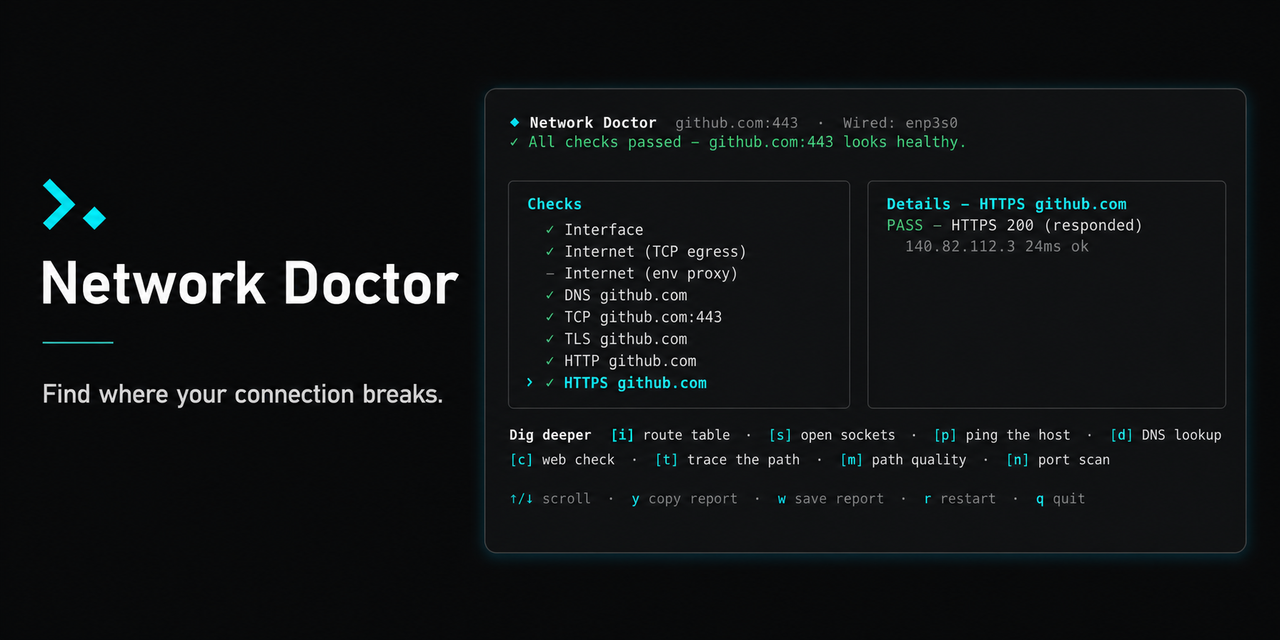 network-doctor