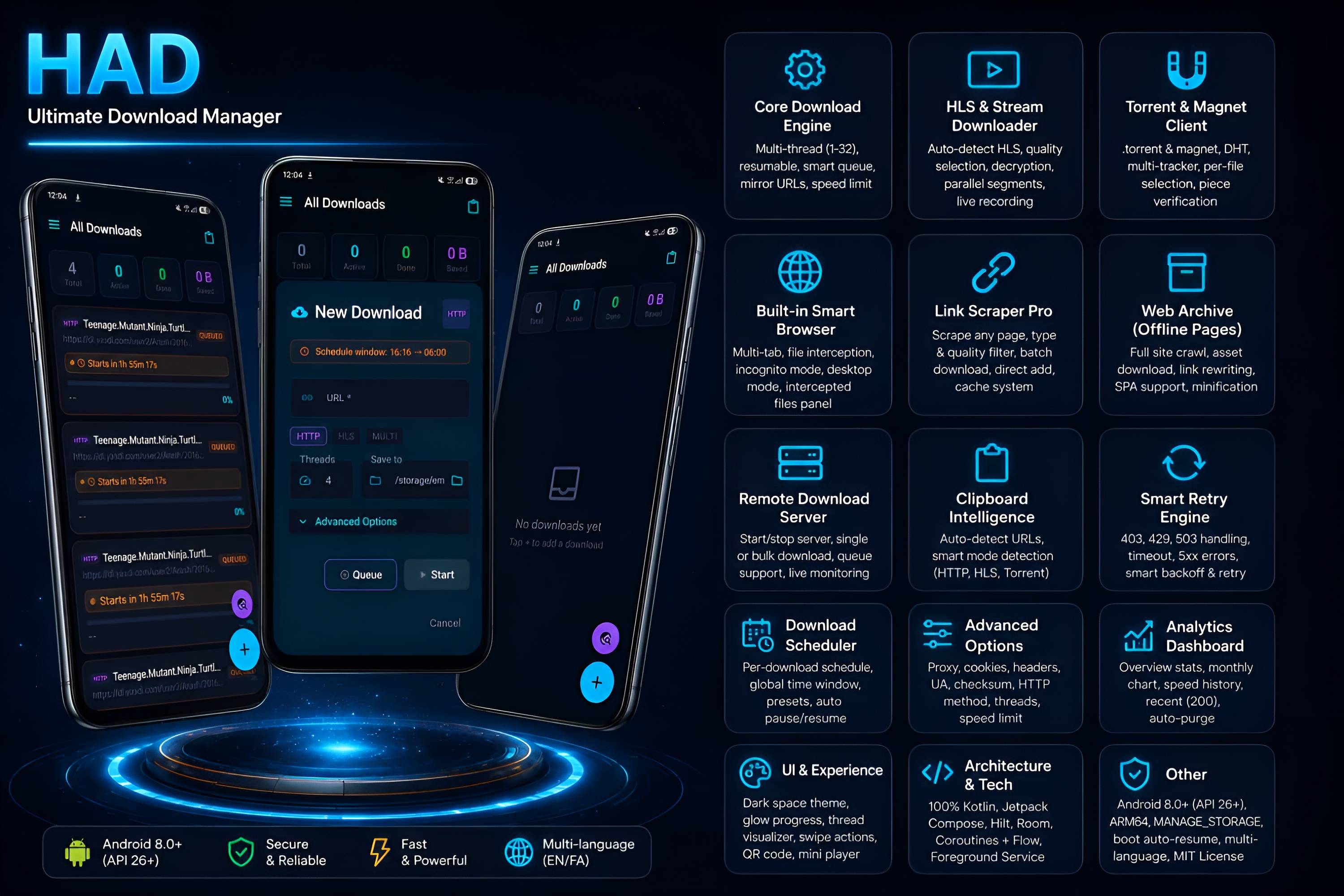 HyperAdvancedDownloader-Android