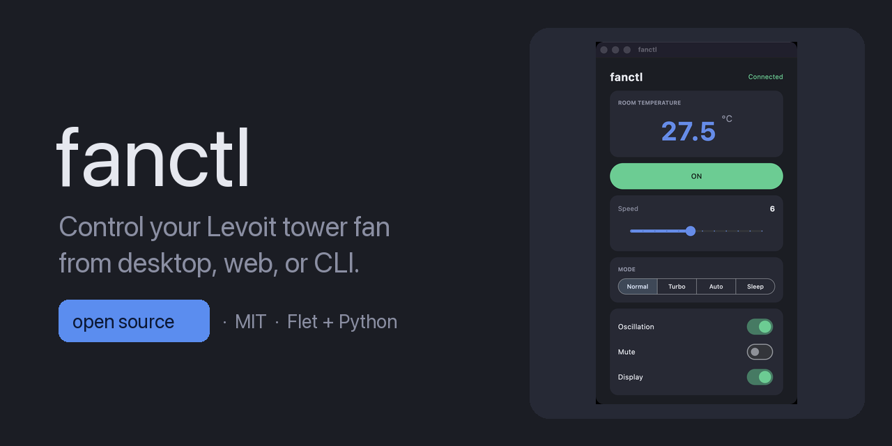 fanctl