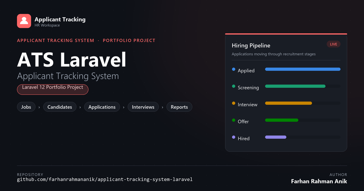 applicant-tracking-system-laravel