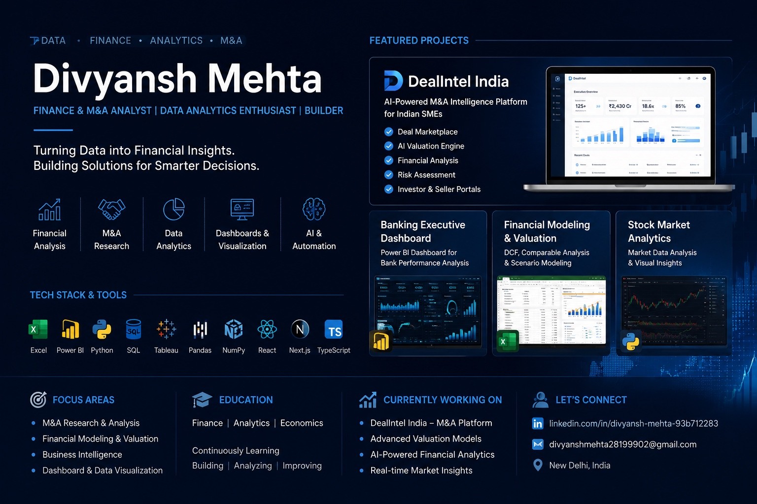 dealintel-india