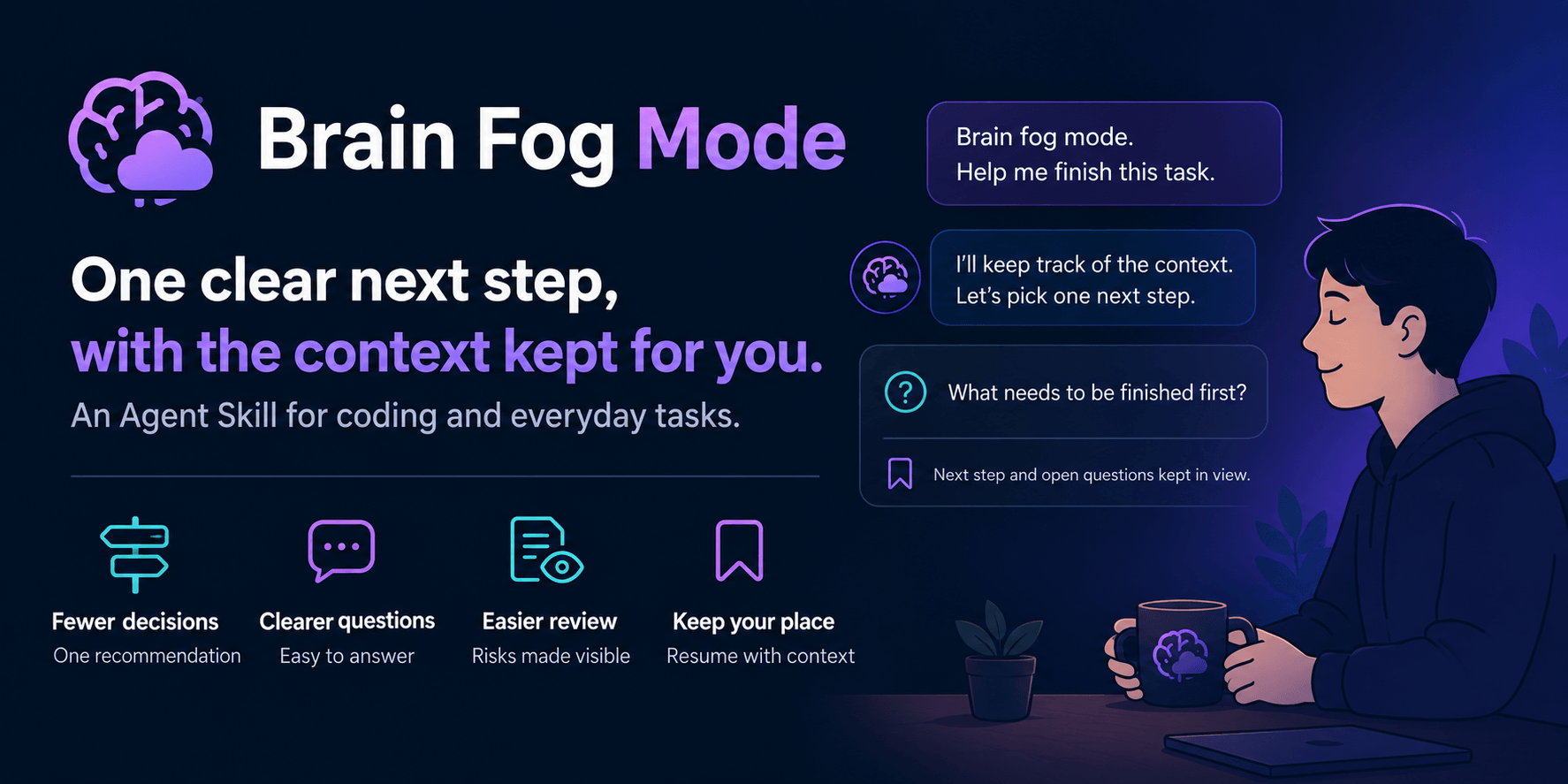 brain-fog-mode