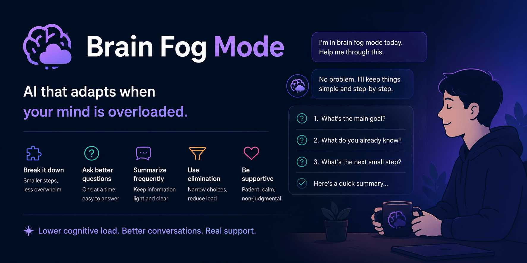 brain-fog-mode